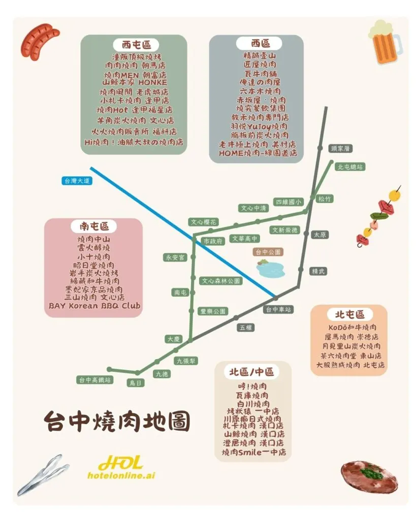 2026年台中燒肉推薦TOP43｜和牛、吃到飽、個人燒肉到高CP值完整整理
