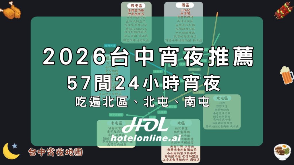 2026-taichung-night-snacks